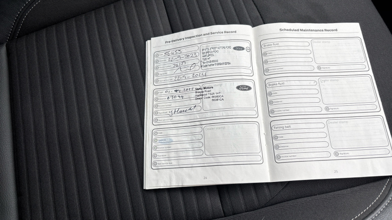 Ford Kuga 2.0 TDCi Titanium 5dr 2WD Diesel Estate